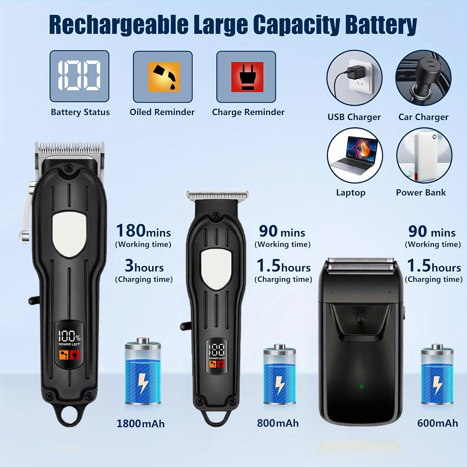Professional Rechargeable Hair - Men'S Grooming Brush ulasan dan harga